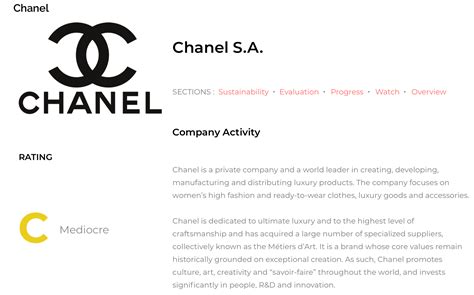 Chanel sustainability strategy